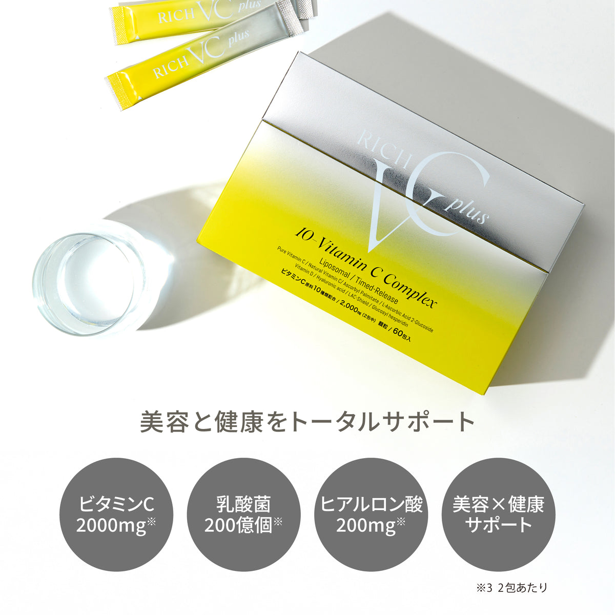 リッチVCプラス