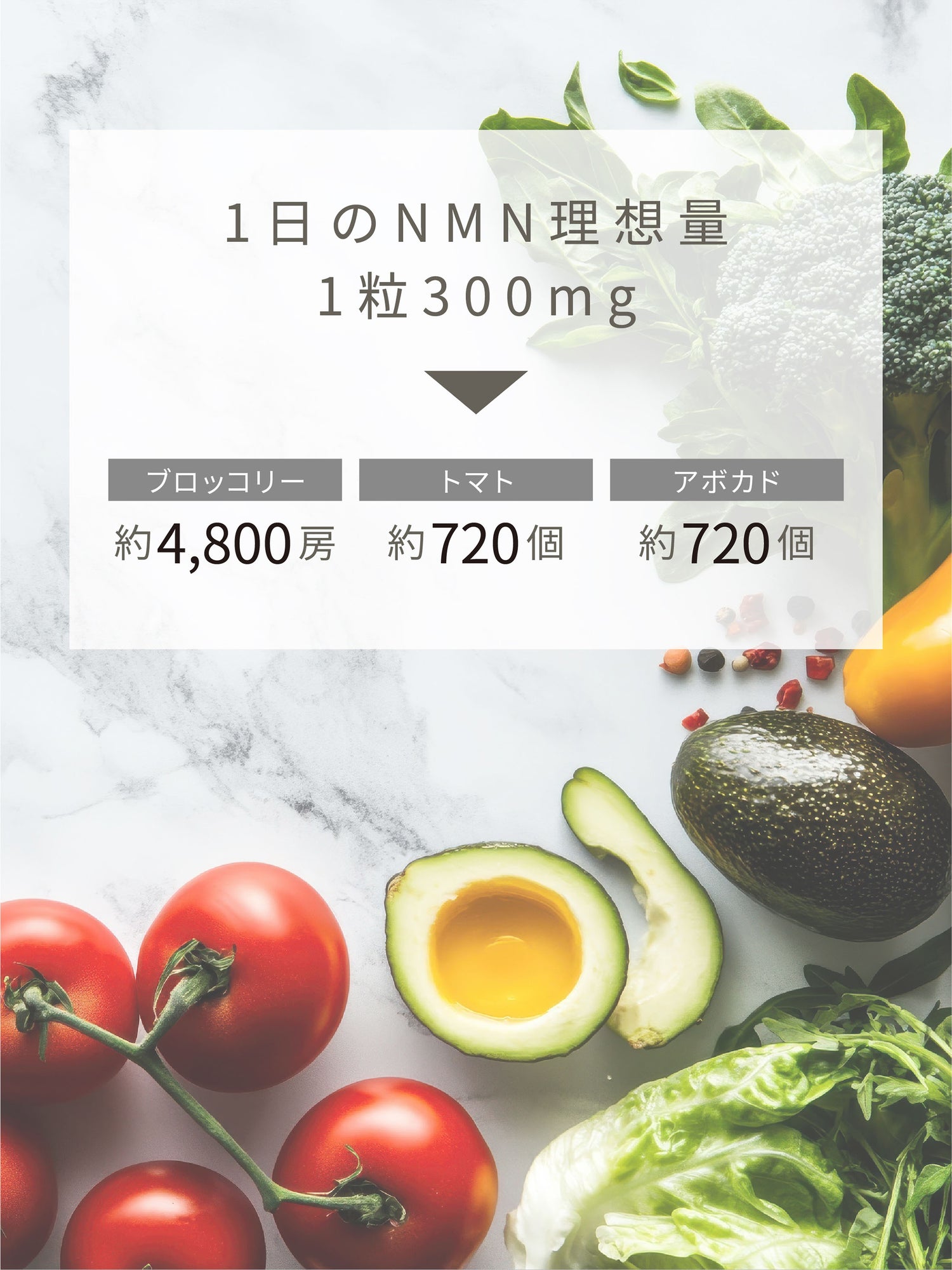 パールNMN36000