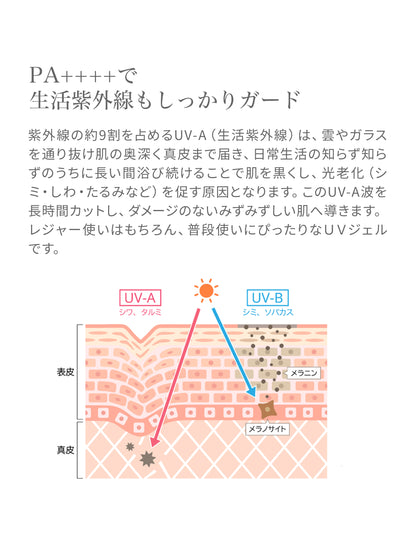パールアクアUVジェルEX [ 化粧下地 SPF50+ PA++++ UV耐水性★★ 美容成分配合 ]